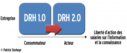 DRH-2.0-Large