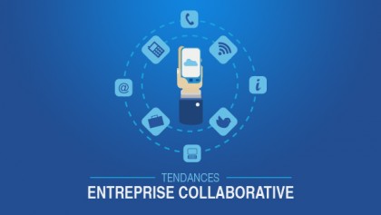 Tendances_Entreprise_Collaborative_logo_620x350